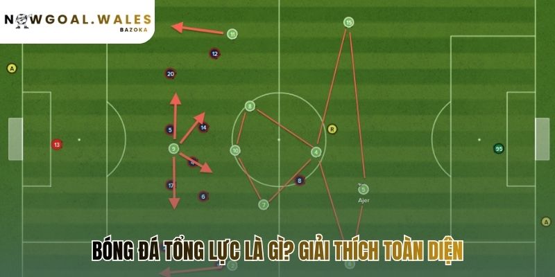 Câu trả lời cho bóng đá tổng lực là gì? xu hướng phát triển hiện nay