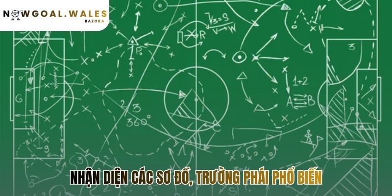 Sơ đồ chiến thuật phản ánh triết lý vận hành của huấn luyện viên